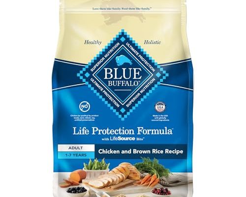 Blue Buffalo Dog Food