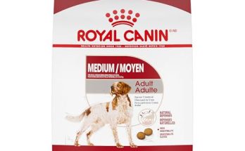 Royal Canin Dog Food