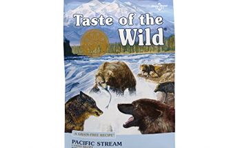 Taste of the Wild Dog Food