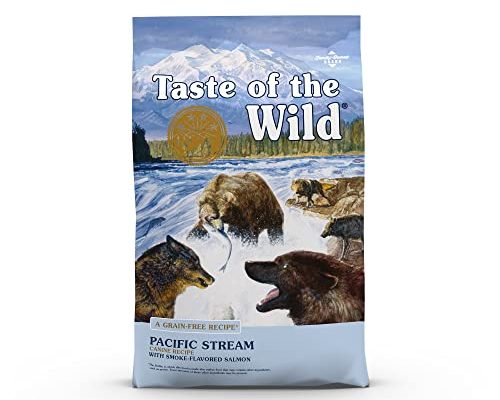 Taste of the Wild Dog Food